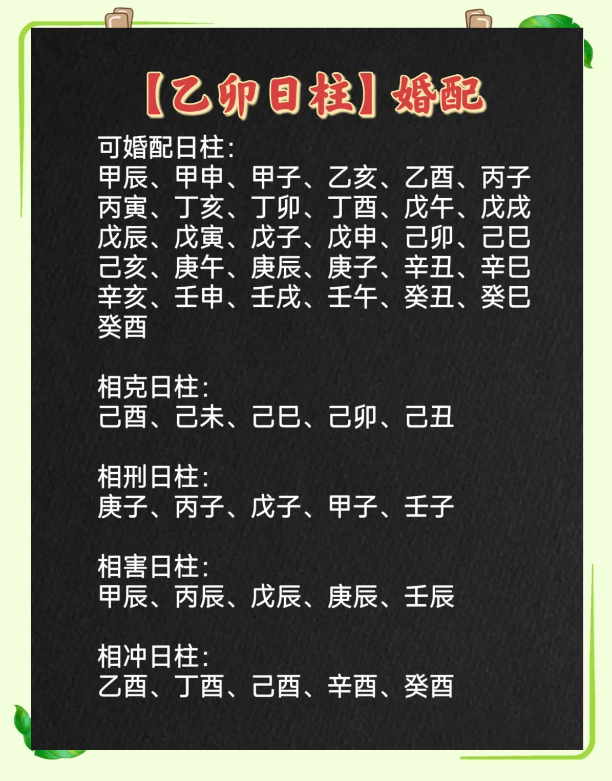 癸酉日柱男命