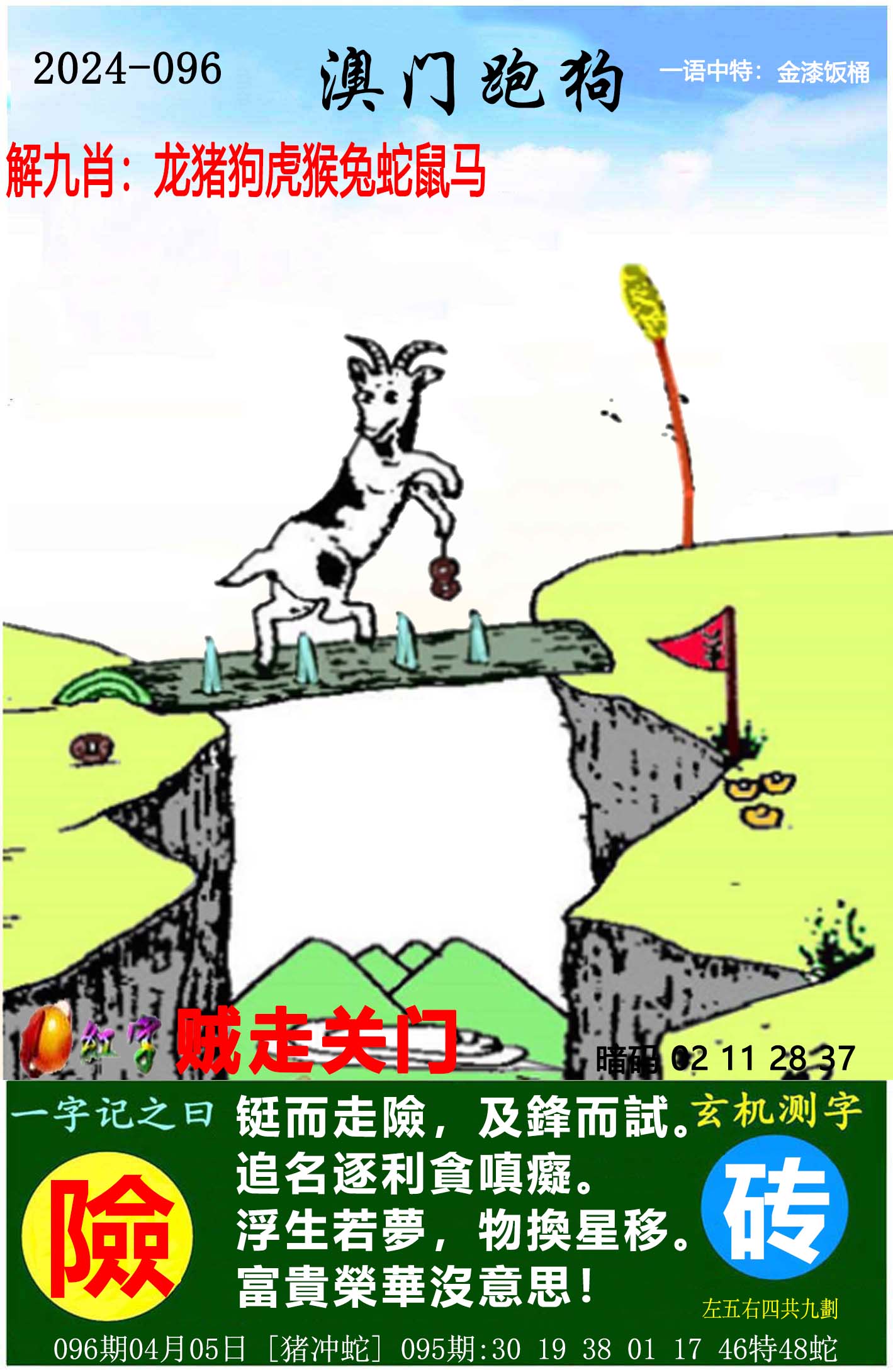 包含管家婆澳门开奖资料的词条