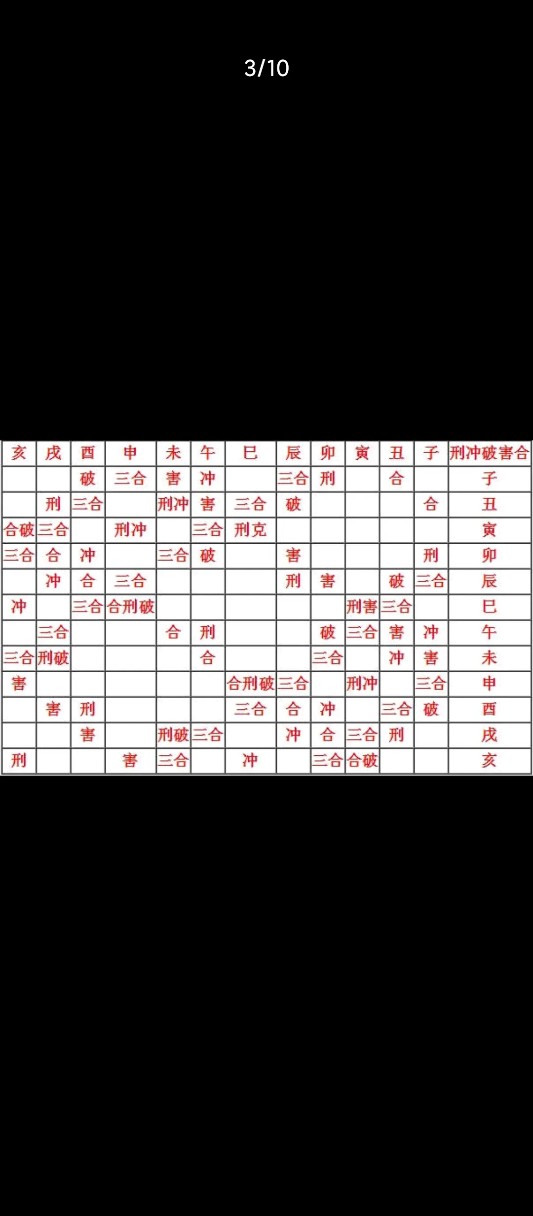 风水化煞图解