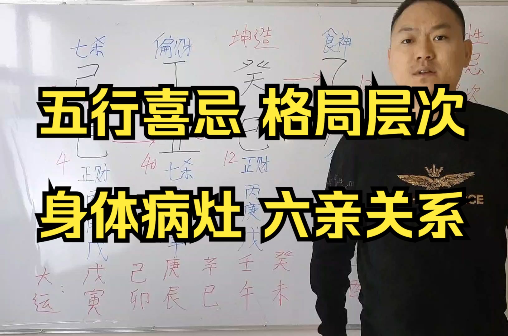 科普展现:从杀格女命（疑似从杀格女命）