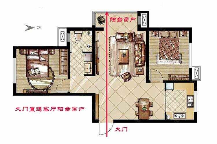 阳宅风水四大禁忌
