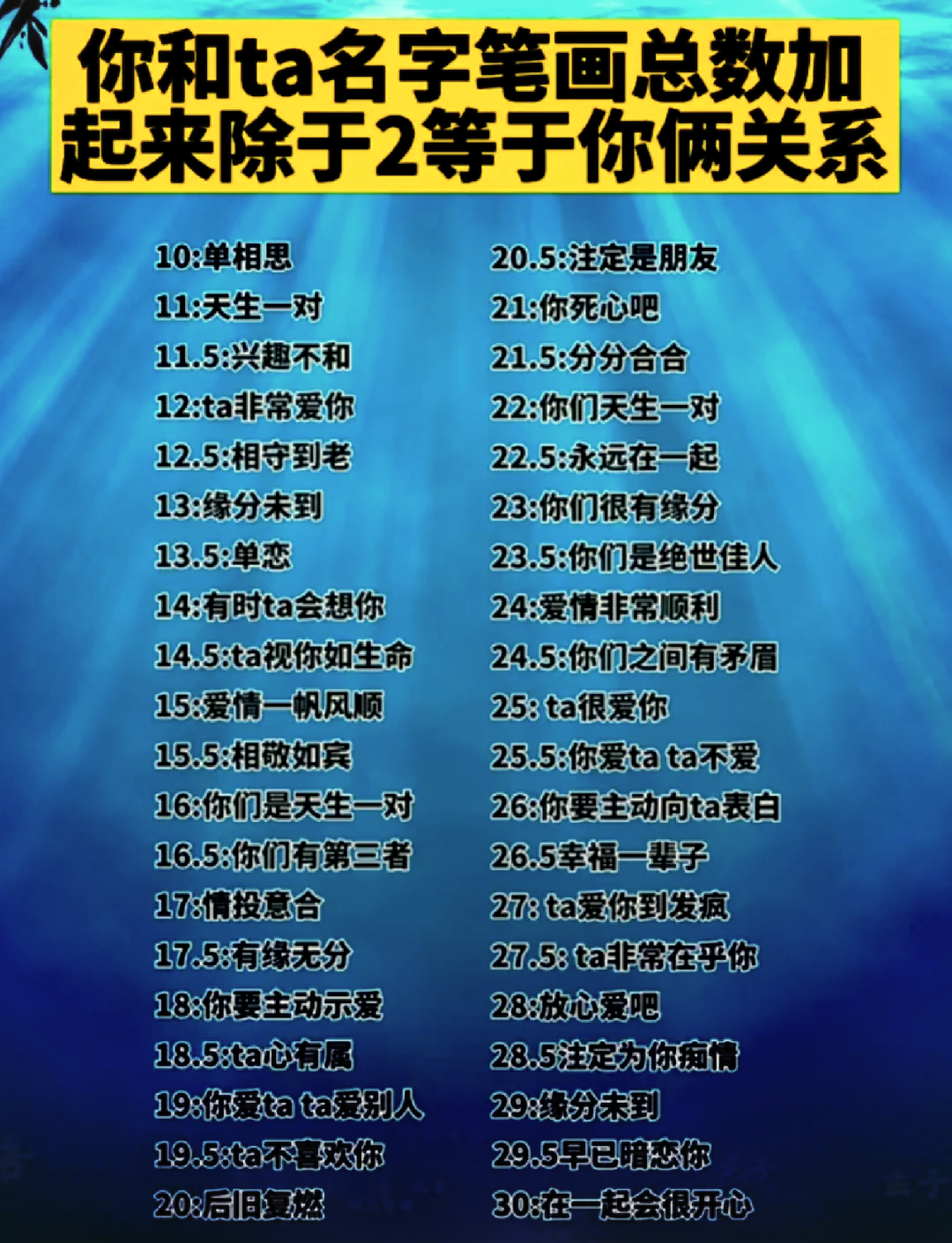 科普展现:名字测试（名字测试大全）
