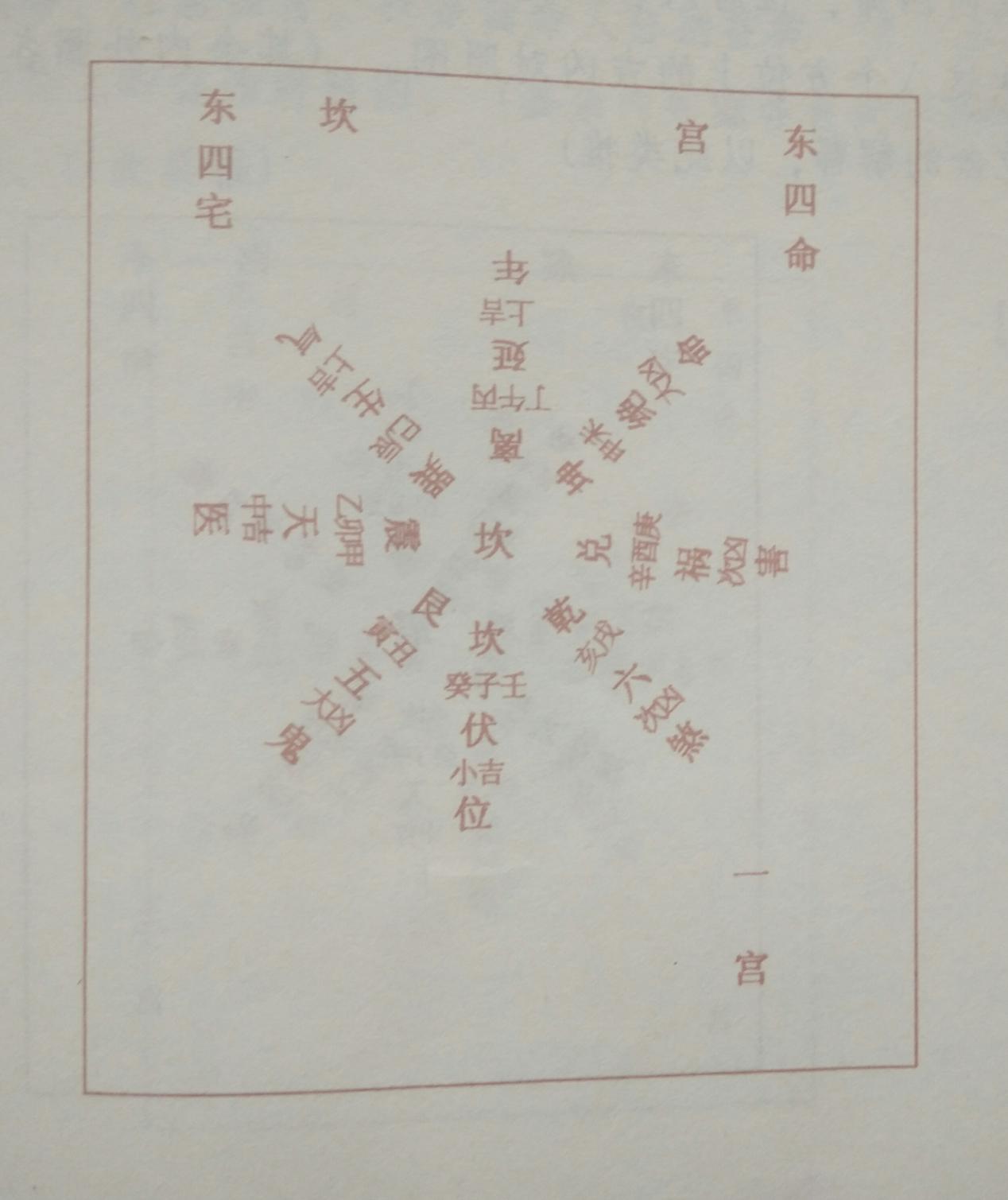 科普展现:风水入门知识（风水入门知识讲解）