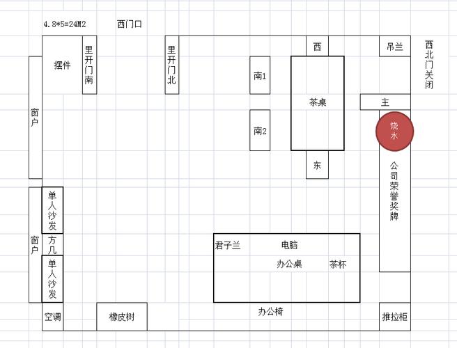 办公桌风水摆放