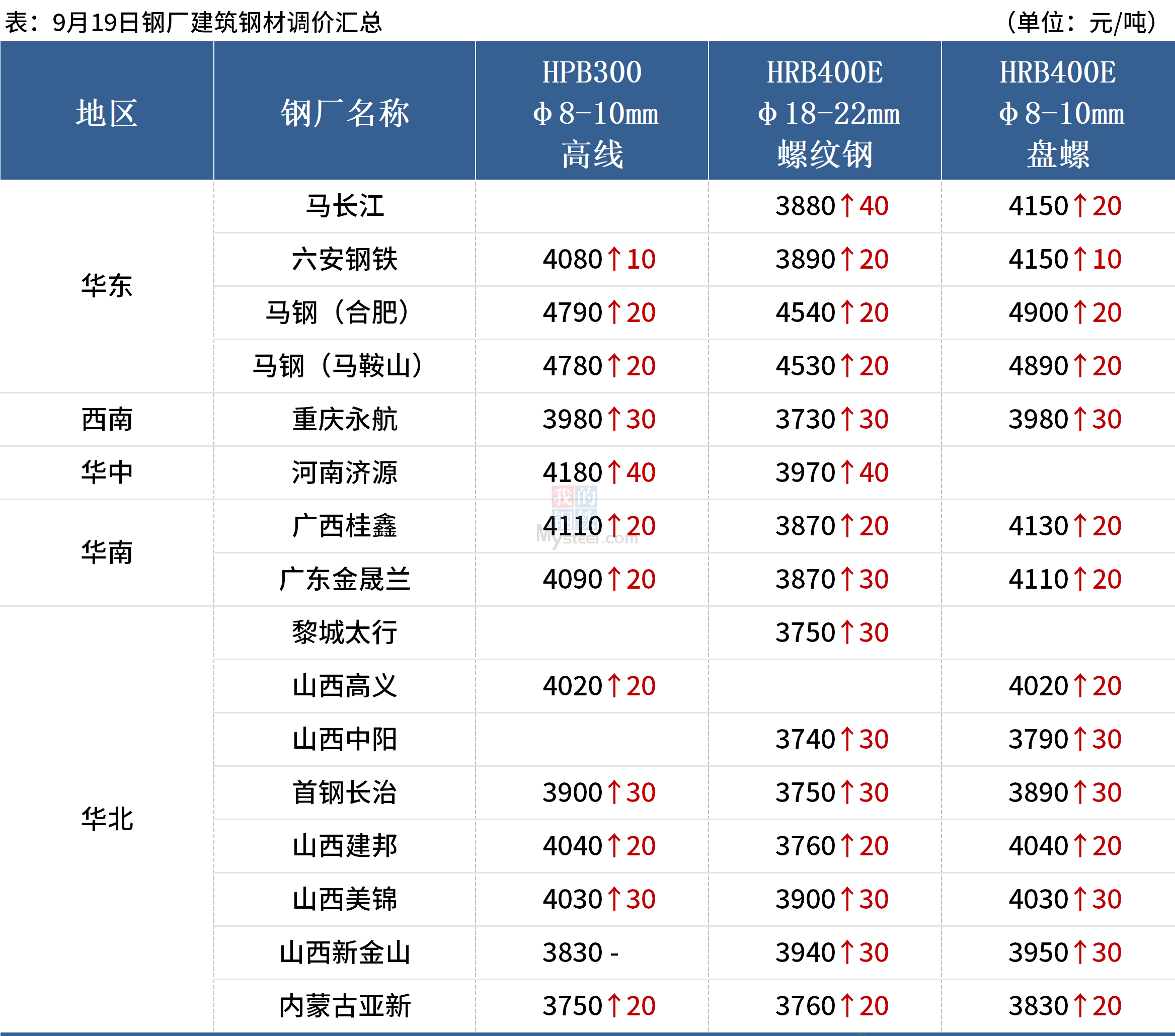 澳49选1开奖结果官网