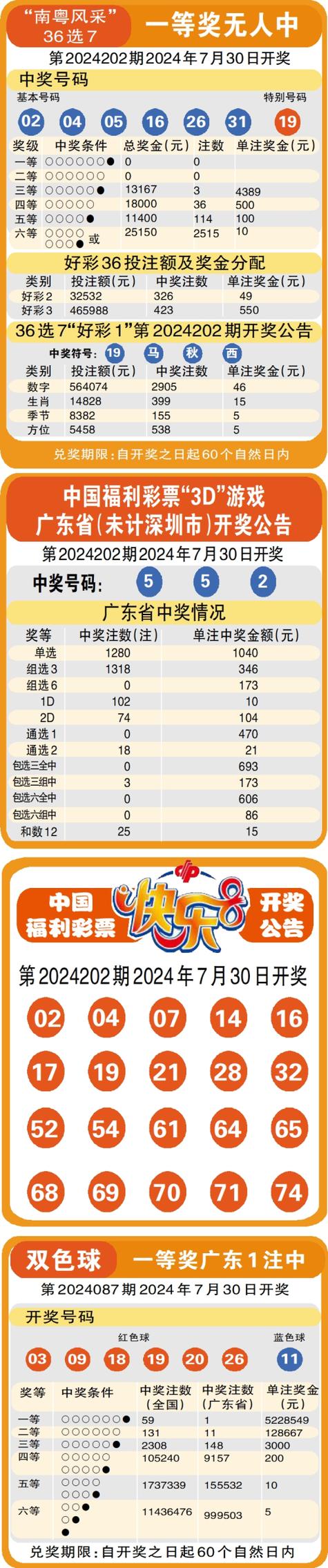 澳门特马开奖2011,澳门特马开奖结果2025 开奖记录