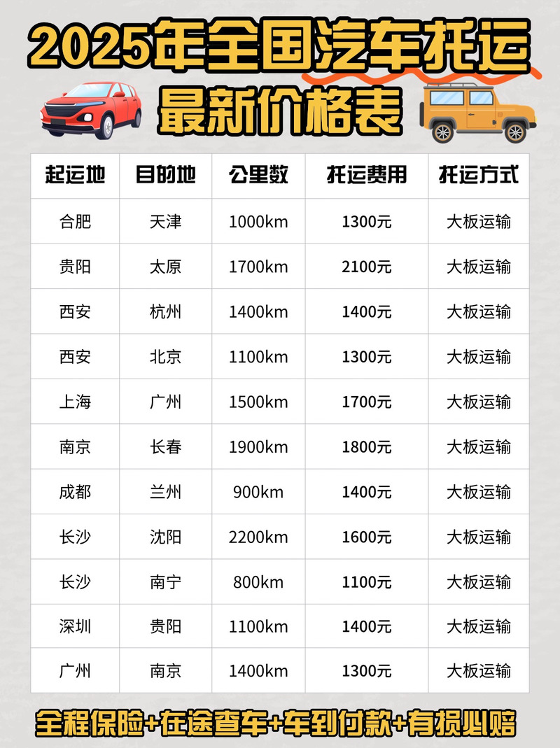 全国货运运输物流,全国货运运输物流排名