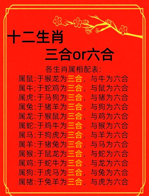 100%平特一肖,100平特一肖是几倍