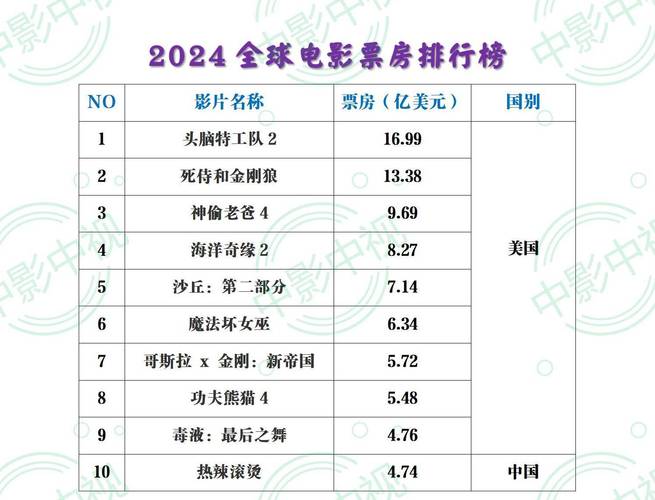 2025年4月 第30页