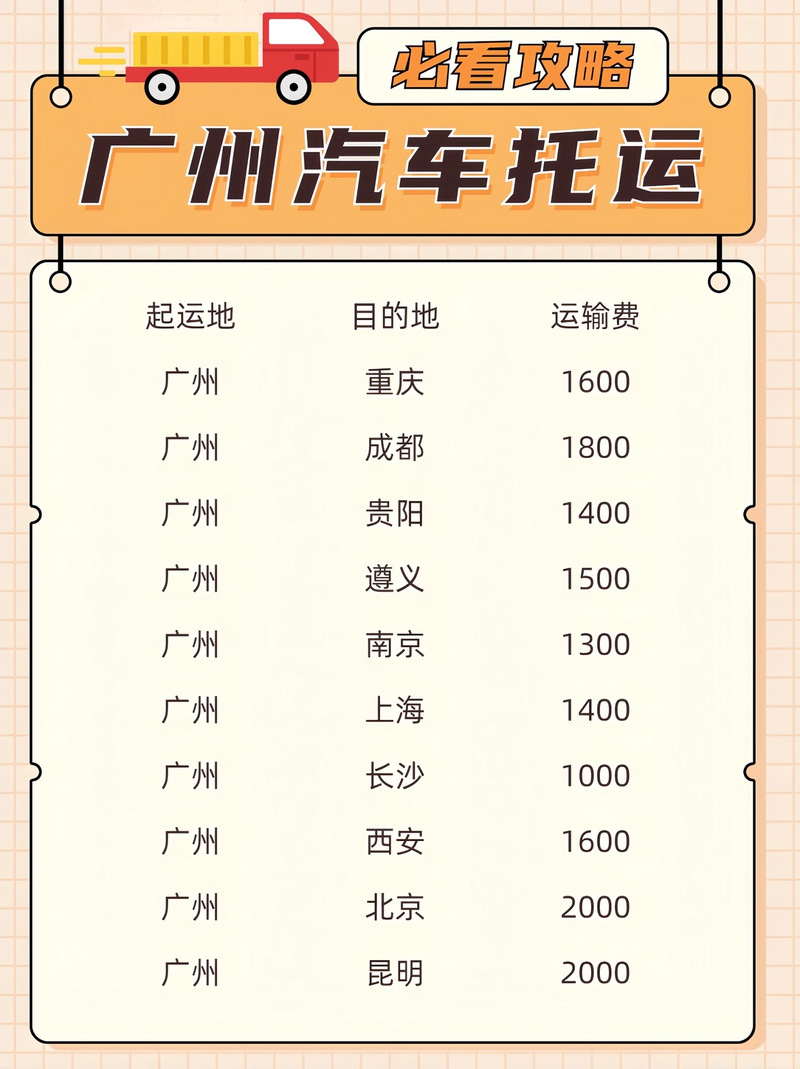 全国物流整车运输,全国物流整车运输公司排名