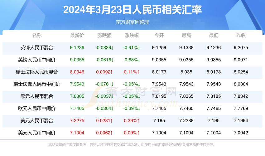 今天澳门的资料,今天澳门的资料110期