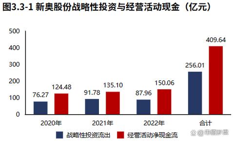 24新奥资料网站,新奥彩报纸