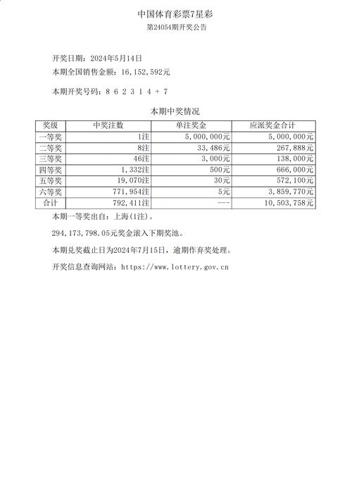 全国今日开奖公告,全国今日开奖公告结果