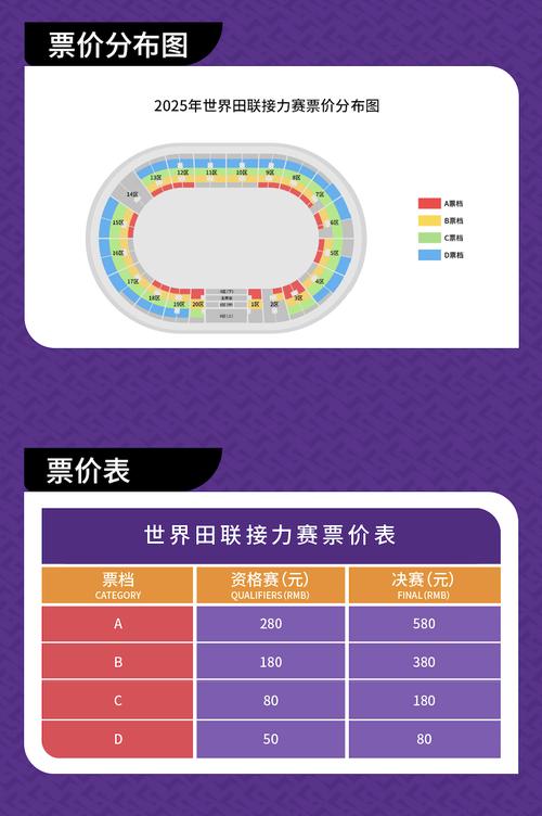 体育赛事门票去哪买,体育赛事门票去哪买比较好