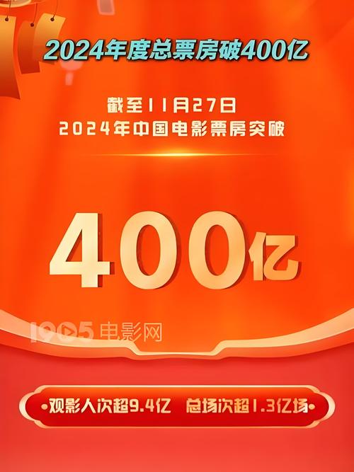 2023面电影票房排行榜,3021电影票房排行榜