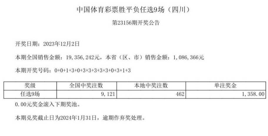 足球最新开奖公告开奖结果,足球最新开奖公告开奖结果查询