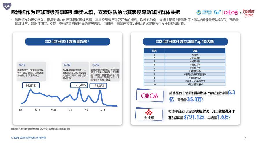 体育赛事品牌,体育赛事品牌价值排名