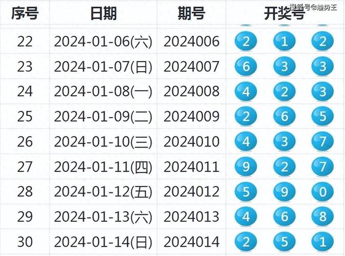 期期期准公开一肖中特的功能介绍,期期码中一肖