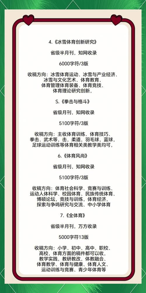 体育类专业期刊,体育类专业期刊有哪些