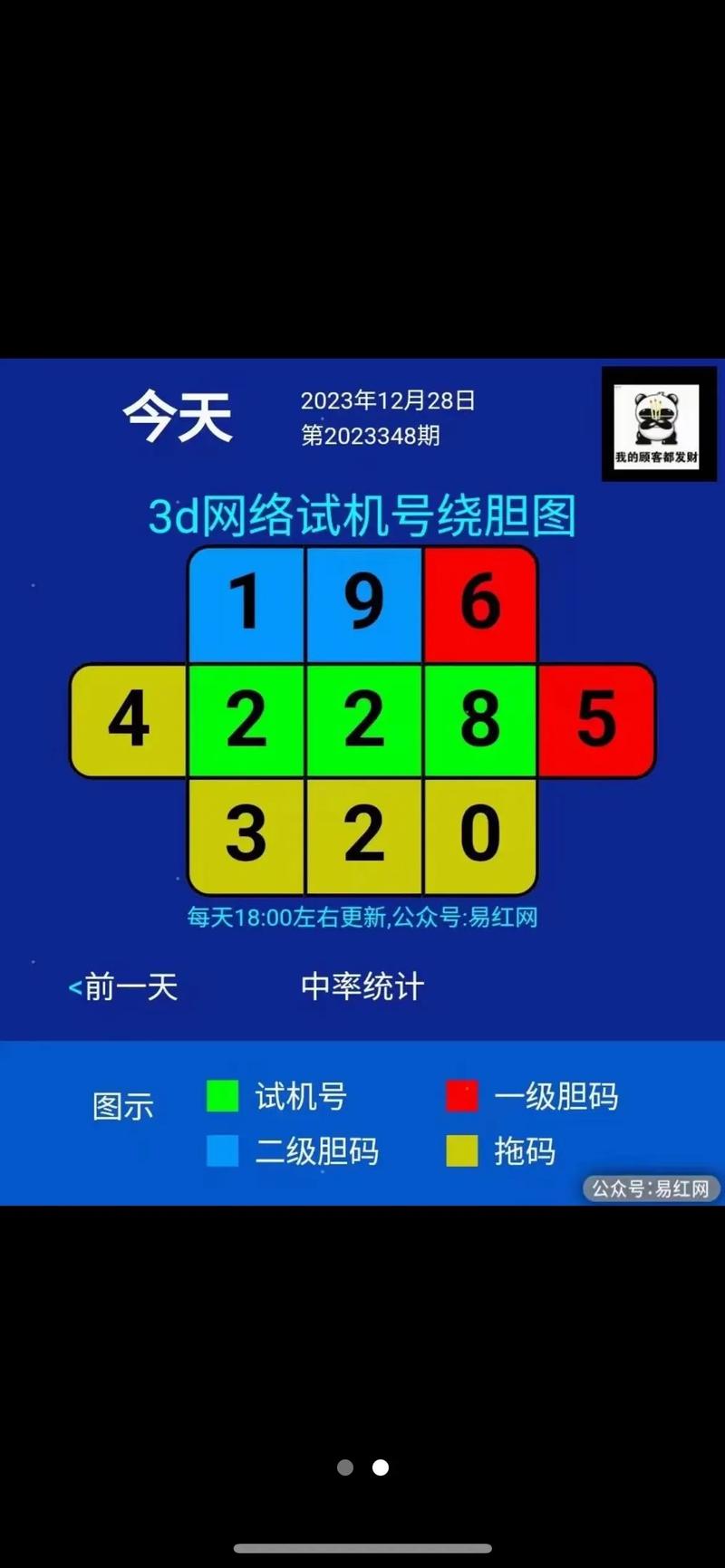 奥门最准精选免费资料大全,很历害的刘伯温93,奥门最准精选免费资料大全,很历害的刘伯温930十码