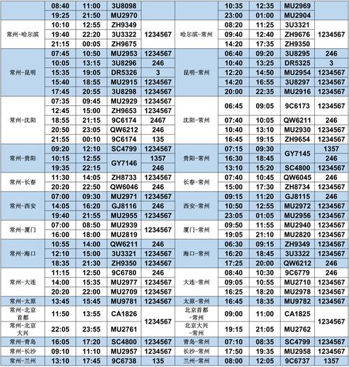 2024澳门天天彩免费资料大全,2024澳门天天彩资料大全3
