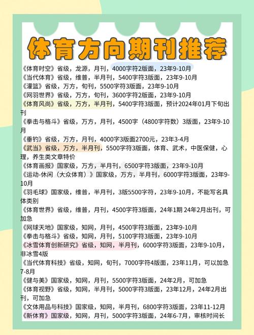 体育科技期刊级别,体育科技期刊级别是什么