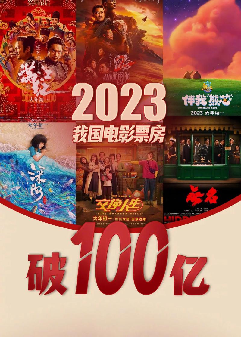 2023国内电影票房排行榜,2023国内电影票房排行榜前十名