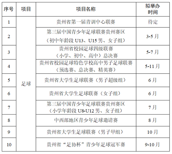 24年体育赛事,2024年体育赛事