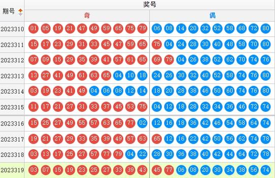 快8开奖日,快8开奖日期每周几次