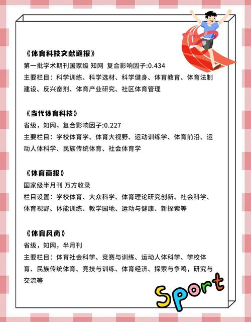 体育类期刊期刊,体育类的期刊