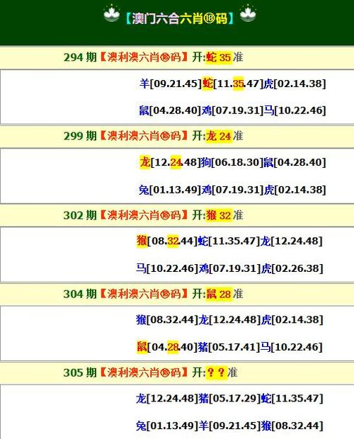 牛魔王精准四肖选一肖澳门,牛魔王四肖选一肖期期准资料