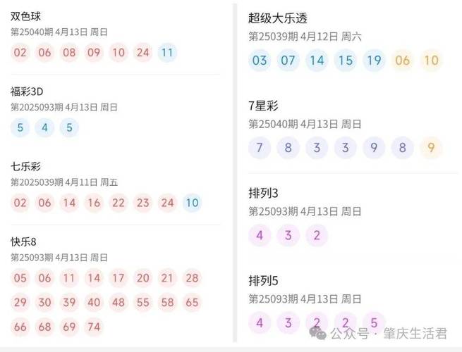 十五选五开奖结果今日,十五选五开奖结果今日开奖
