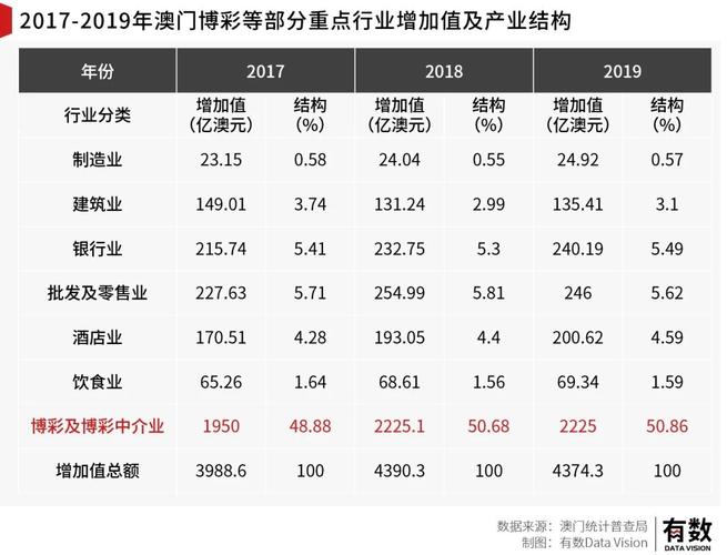 12不中资料澳门,12不中资料澳门第28期