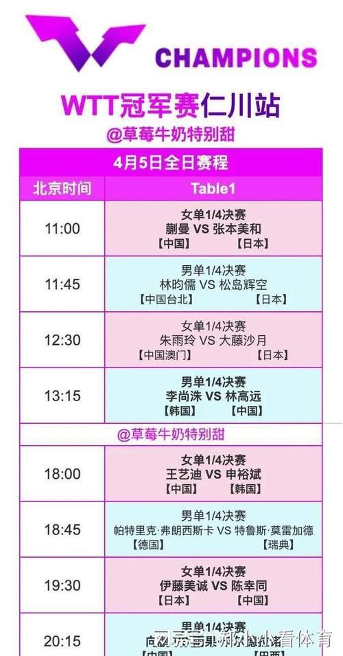 今日体育赛事频道节目表,今日体育赛事频道节目表预告