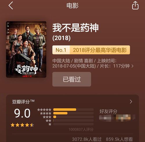 维加斯的蜜月豆瓣,维加斯的蜜月豆瓣评分多少