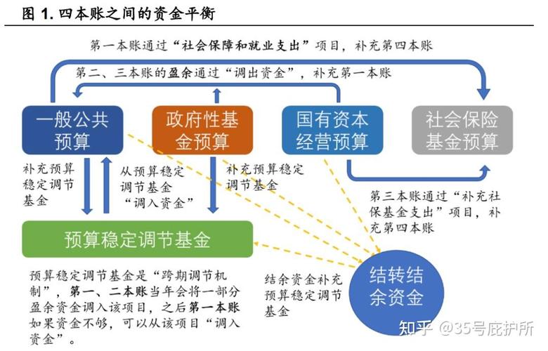 全面取消在就业地参保户籍限制,全面取消在就业地参保户籍限制是什么意思