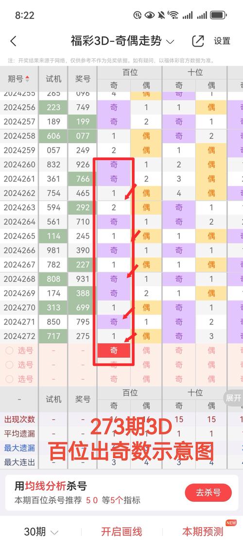 三期必出一期三期必开一期93,管家一肖100%期期中奖
