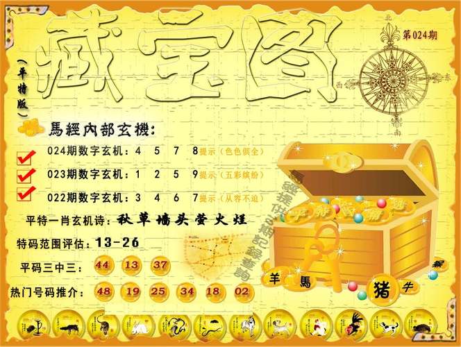 2024年澳门六合全集,
